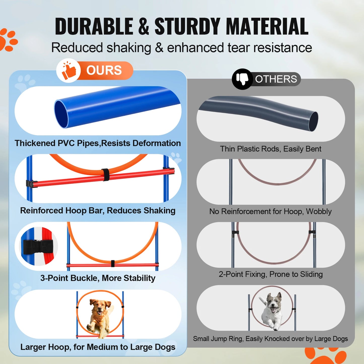 SucceBuy Dog Agility Training Equipment 4Piece Set With Adjustable Hurdles