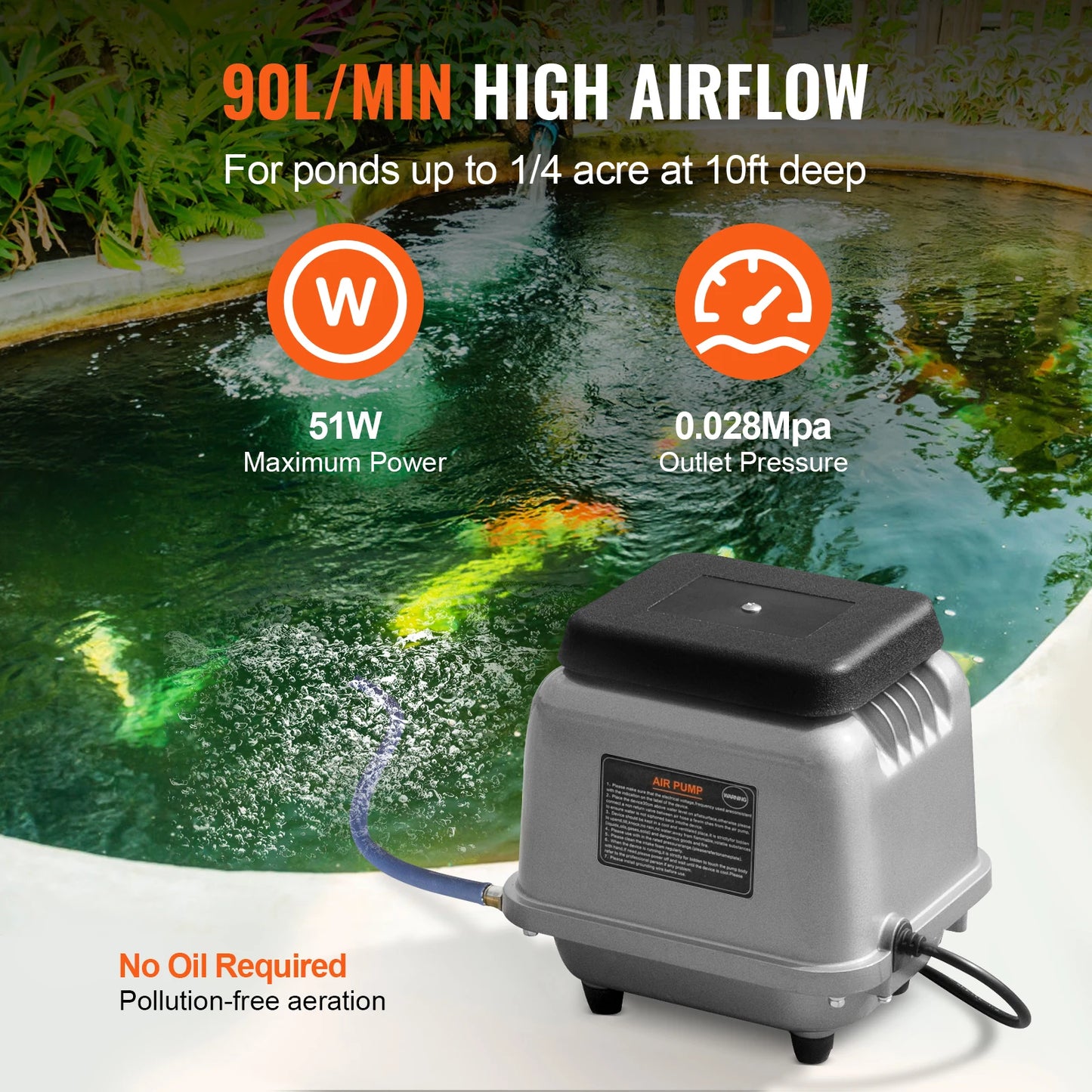 SucceBuy Linear Air Pump For Ponds And Water Gardens