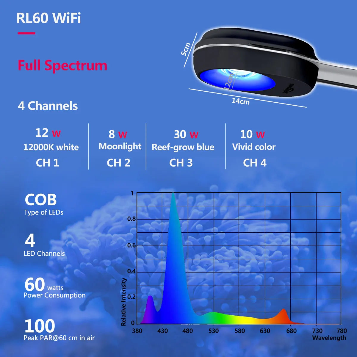 PopBloom Nano WiFi Aquarium Light 60W Full Spectrum